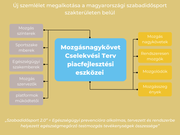 Beige Pastel Company Organizational Chart Graph